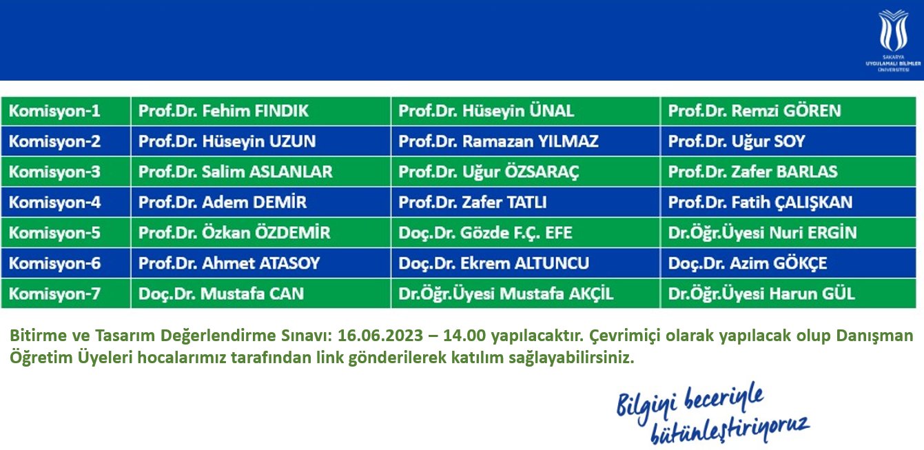 RESİM
